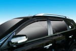    Sorento R